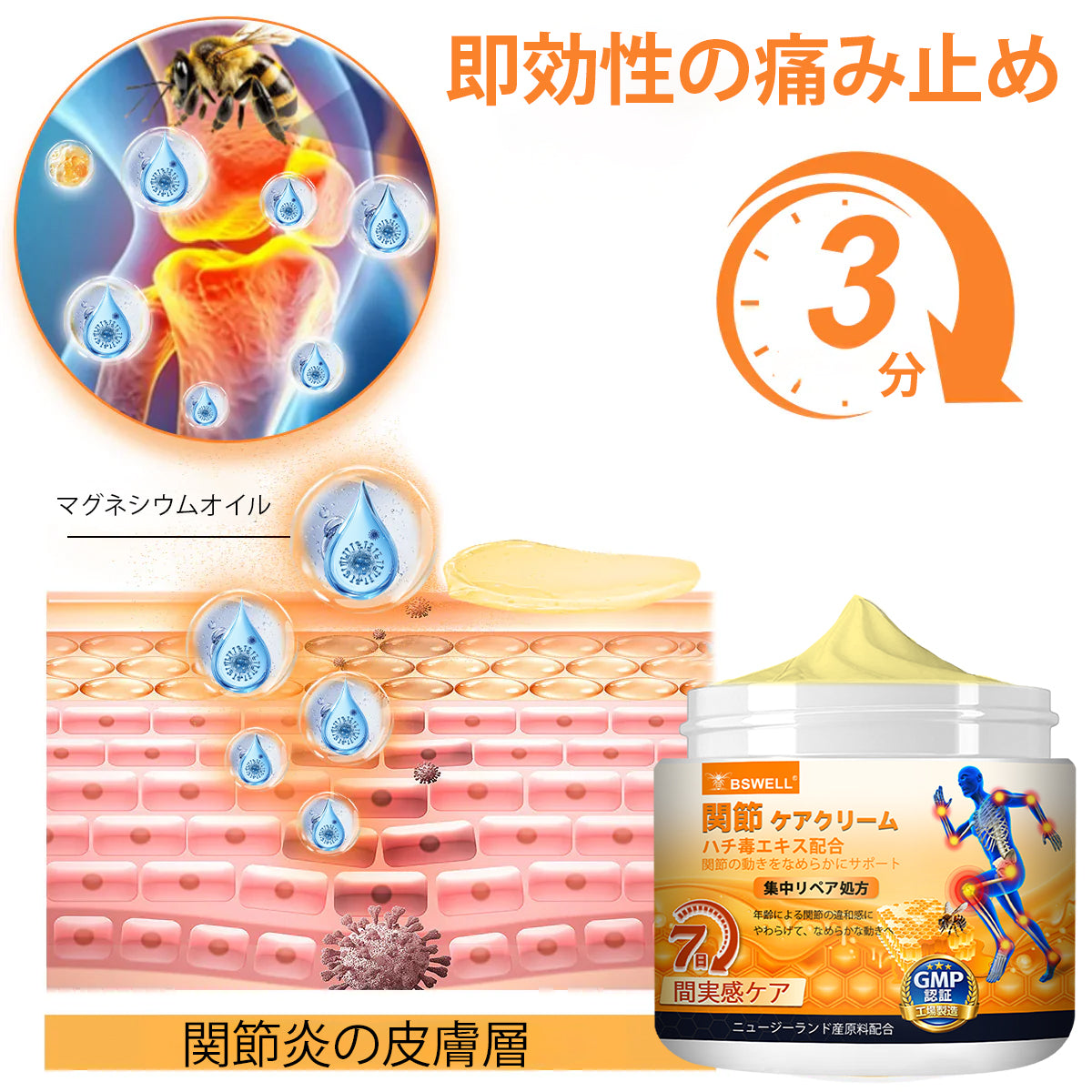 BSWELL® ハチ毒エキス配合 関節ケアクリーム｜関節サポート・膝・腰・肩の違和感ケア｜ニュージーランド産原料使用 高機能リペアクリーム