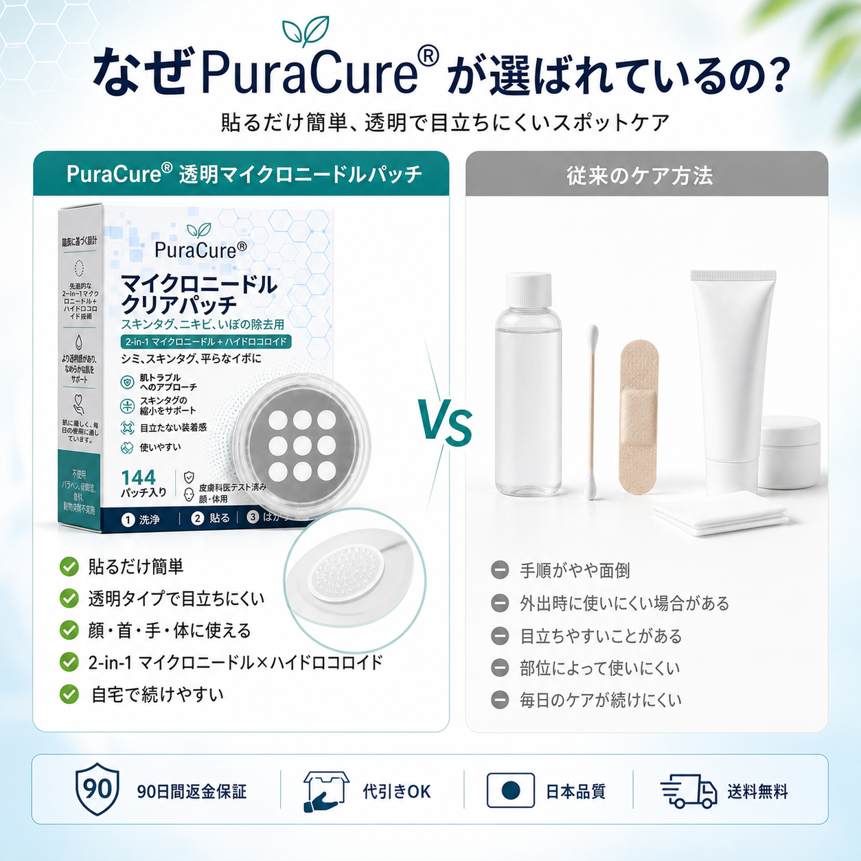 🌼PuraCure® 2-in-1 マイクロニードル＆ハイドロコロイドパッチ🍀| 盛り上がったホクロ・ニキビ・扁平イボ・スキンタッグのケアに | シワ・ニキビ跡・肌の色ムラをケア | 目立たない透明パッチ（顔・体用）