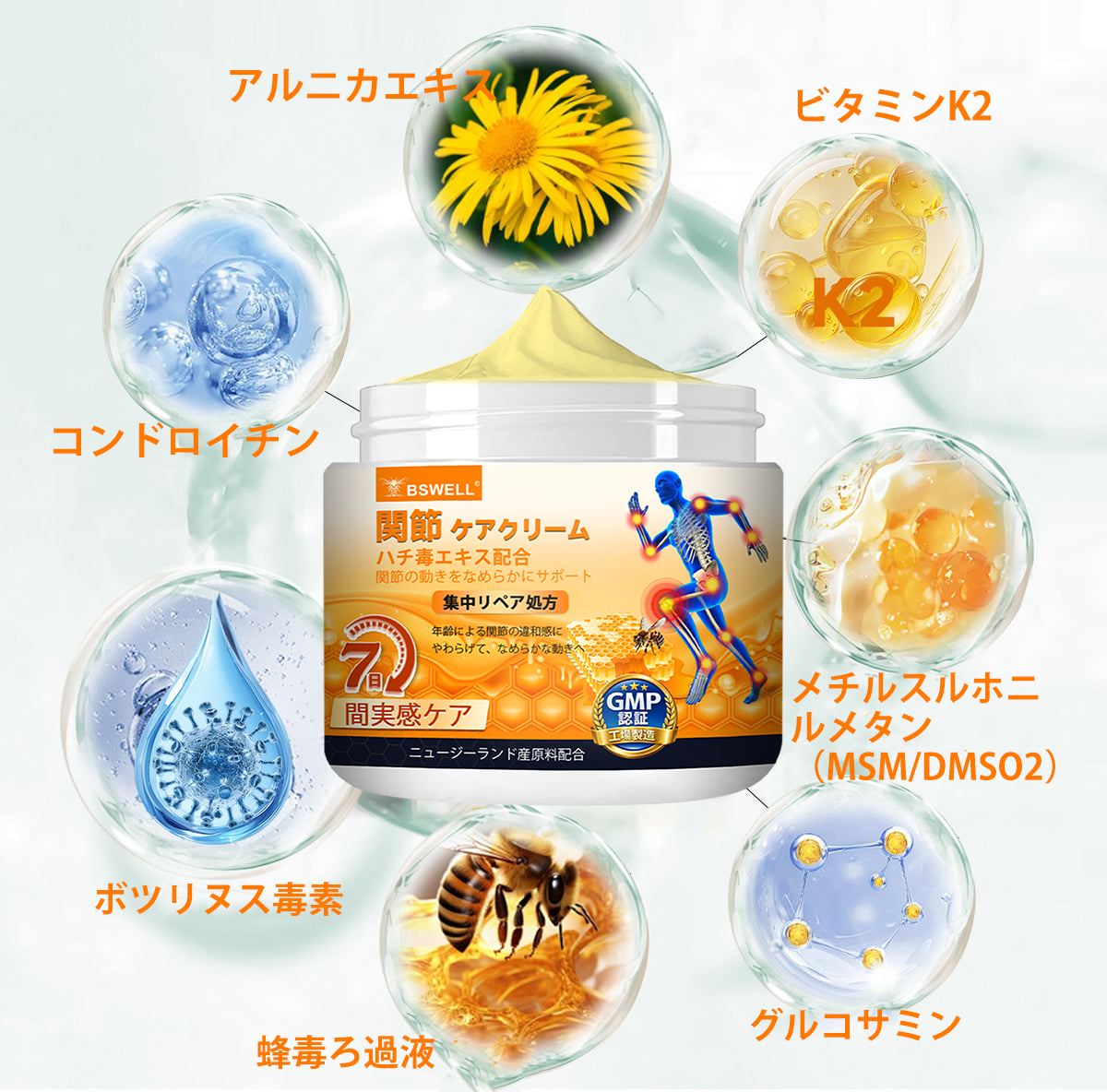 BSWELL® ハチ毒エキス配合 関節ケアクリーム｜関節サポート・膝・腰・肩の違和感ケア｜ニュージーランド産原料使用 高機能リペアクリーム