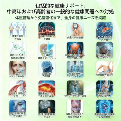 🌳🌳🌳公式旗艦店 - BSWELL®＆NAD+ 10-in-1 ナノ強化フォーミュラ — 肥満、肌のたるみ、糖尿病、睡眠時無呼吸症候群、関節の悩み、その他健康上の懸念にアプローチ🌟