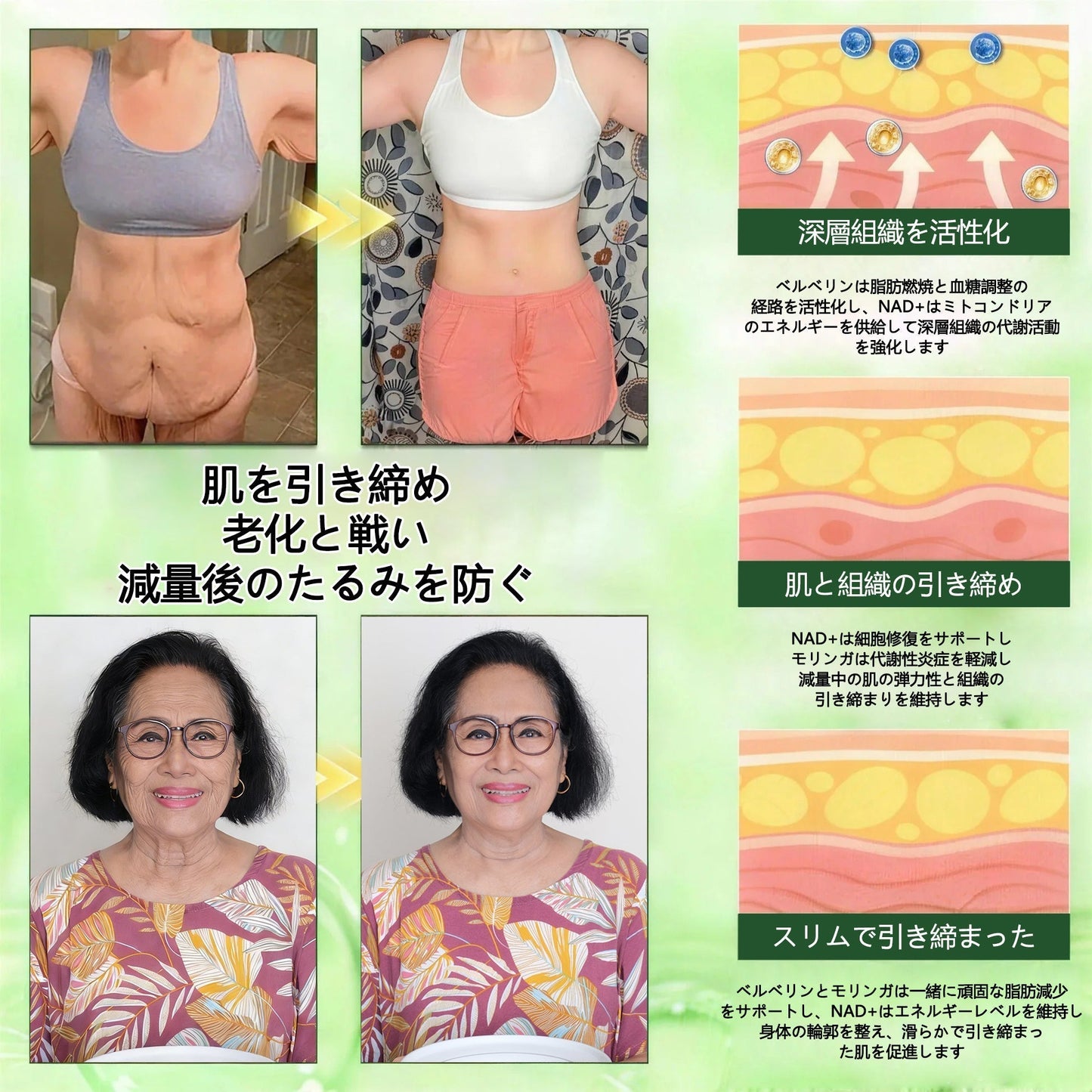 🌳🌳🌳公式旗艦店 - BSWELL®＆NAD+ 10-in-1 ナノ強化フォーミュラ — 肥満、肌のたるみ、糖尿病、睡眠時無呼吸症候群、関節の悩み、その他健康上の懸念にアプローチ🌟