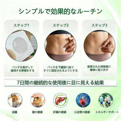 🌳🌳🌳公式旗艦店 - BSWELL®＆NAD+ 10-in-1 ナノ強化フォーミュラ — 肥満、肌のたるみ、糖尿病、睡眠時無呼吸症候群、関節の悩み、その他健康上の懸念にアプローチ🌟