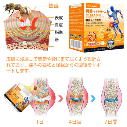 BSWELL® ハチ毒エキス配合 関節ケアクリーム｜関節サポート・膝・腰・肩の違和感ケア｜ニュージーランド産原料使用 高機能リペアクリーム